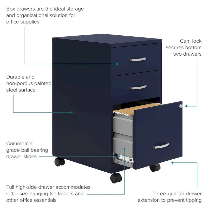 Space Solutions 18 Deep 3 Drawer Mobile Organizer Metal Cabinet, Navy